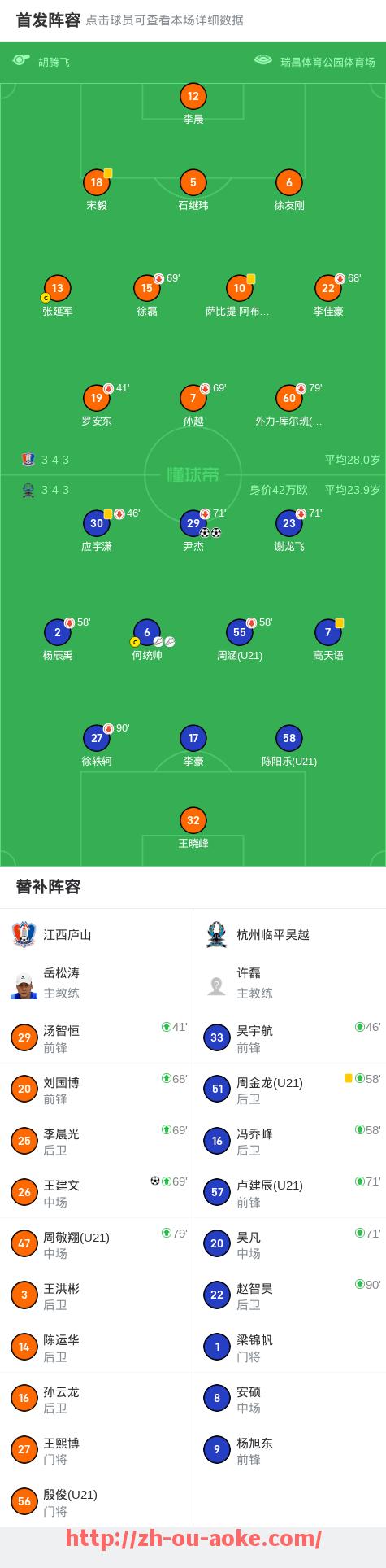 澳客足彩-世俱杯比赛平均控球率排行榜及战术风格探讨